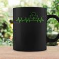 Heartbeat Shamrock Irish Lucky Clover St Patricks Day Gifts Coffee Mug Gifts ideas