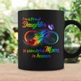 Im A Proud Daughter Of A Wonderful Mom In Heaven Gift For Women Coffee Mug Gifts ideas