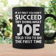 Joe Gift Name Personalized Birthday Funny Christmas Joke Coffee Mug Gifts ideas