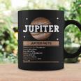 Jupiter Facts - Jupiter Planet Space Lover Coffee Mug Gifts ideas Jupiter Facts - Jupiter Planet Space Lover Coffee Mug Gifts ideas