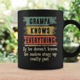 Mens Grampa Knows Everything Grandpa Fathers Day Gift Coffee Mug Gifts ideas