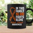 Ms Multiple Sclerosis Awareness Orange Ribbon Gift Coffee Mug Gifts ideas