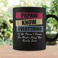 Papaw Knows Everything If He Doesnt Know Fathers Day Coffee Mug Gifts ideas