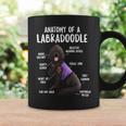 Poodle Lover Dog Anatomy Of A Labradoodle Labrador Retriever Poodle Puppy 278 Poodles Coffee Mug Gifts ideas