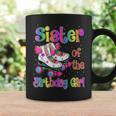 Sister Birthday Rolling Skate Birthday Family Party Coffee Mug Gifts ideas
