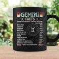 Vintage Astrology May June Birthday Zodiac Sign Retro Gemini Coffee Mug Gifts ideas