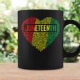 Womens Junenth Heart Black Pride Freedom Day 1865 June 19Th Coffee Mug Gifts ideas