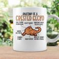 Anatomy Of A Crested Gecko Owner Crestie Lover Coffee Mug Gifts ideas