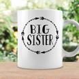 Big Sister Arrow For Toddlers & Kids Coffee Mug Gifts ideas