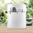 Cute Funny Keeshond Mom Mama Lovers Owner Heartbeat Gift For Womens Coffee Mug Gifts ideas
