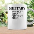 Military Whiskey India Foxtrot Echo Gift For Womens Coffee Mug Gifts ideas