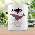Whale It’S To Meet You Coffee Mug Gifts ideas
