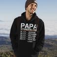 Herren Papa Stundenlohn Witzig Geschenk Lustiger Spruch Vater Hoodie Lebensstil