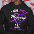 I Wear Purple In Memory For My Dad Dementia Awareness Hoodie Unique Gifts