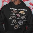 Types Of Tarantulas Pink Toe Chilean Mexican Hairy Spider Hoodie Unique Gifts