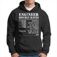 Engineer Hourly Rate Funny Engineering Mechanical Civil Gift Hoodie