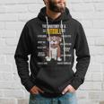 Anatomy Of A Pitbull Dog Lovers Mom Dad Resting Pit Face Hoodie Gifts for Him
