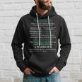 Johnson Name Gift Johnson Completely Unexplainable Hoodie Gifts for Him