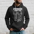Mechanic Hourly Rate Funny Mechanic Gifts For Men Garage Hoodie Gifts for Him