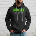 Og Superblock Hoodie Gifts for Him