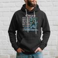 Personalisiertes Schwarz Hoodie Jürgen, Lustiger Spruch Tee Geschenke für Ihn