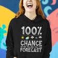 Funny Meteorology Gift For Weather Enthusiasts Cool Weatherman Gift V2 Women Hoodie Gifts for Her