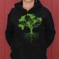 Earth Day 2023 Cute World Map Tree Pro Environment Plant Women Hoodie