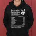 Funny Australian Cattle Dog Facts Nutrition Gift Mom Dog Women Hoodie