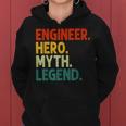 Ingenieur Held Mythos Legende Retro Vintage-Technik Frauen Hoodie