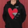 Kids Funny Heart Mom Video Games Pizza Wifi Valentines Day Women Hoodie