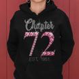 Womens 72 Years Old Vintage 1951 Limited Edition 72Nd Birthday Gift Women Hoodie