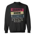 Grampy Knows Everything If He Doesnt Know Fathers Day Sweatshirt
