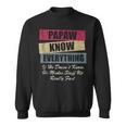 Papaw Knows Everything If He Doesnt Know Fathers Day Sweatshirt