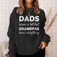 Dads Know A Lot But Grandpas Know Everything Fathers Day Sweatshirt Gifts for Her
