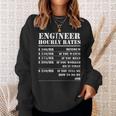Engineer Hourly Rate Funny Engineering Mechanical Civil Gift Sweatshirt Gifts for Her