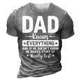 Dad Knows Everything Fathers Day New Name Is Daddy Gift For Mens 3D Print Casual Tshirt Grey