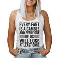 Funny Fart Gifts For Dad Mom N Boys Girls Kids - Farting Women Tank Top Basic Casual Daily Weekend Graphic