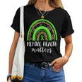 Be Kind To Your Mind Mental Health Matters Awareness Leopard Women T-shirt