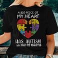 Autism Awareness - Dad Mom Daughter Autistic Kids Awareness Women T-shirt Gifts for Her