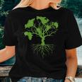 Earth Day 2023 Cute World Map Tree Pro Environment Plant Women T-shirt Gifts for Her