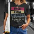 Uncle Knows Everything If He Doesnt Know Fathers Day T-shirt Gifts for Her