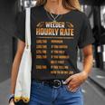 Welder Hourly Rate I Am A Welder Unisex T-Shirt Gifts for Her