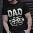 Dad Knows Everything Fathers Day New Name Is Daddy Gift For Mens Unisex T-Shirt Gifts for Him
