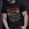 Papaw Knows Everything If He Doesnt Know Fathers Day T-shirt Gifts for Him