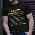 Poppy Name Gift Poppy Facts V2 Unisex T-Shirt Gifts for Him
