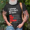 Labor Day For Men Women I Always Give 100 At Work T-shirt Gifts for Old Men