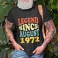 1972 Gifts, August Birthday Shirts