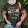 Poppop Knows Everything If He Doesnt Know Fathers Day T-shirt Gifts for Old Men