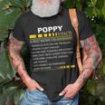 Poppy Name Gift Poppy Facts V2 Unisex T-Shirt Gifts for Old Men